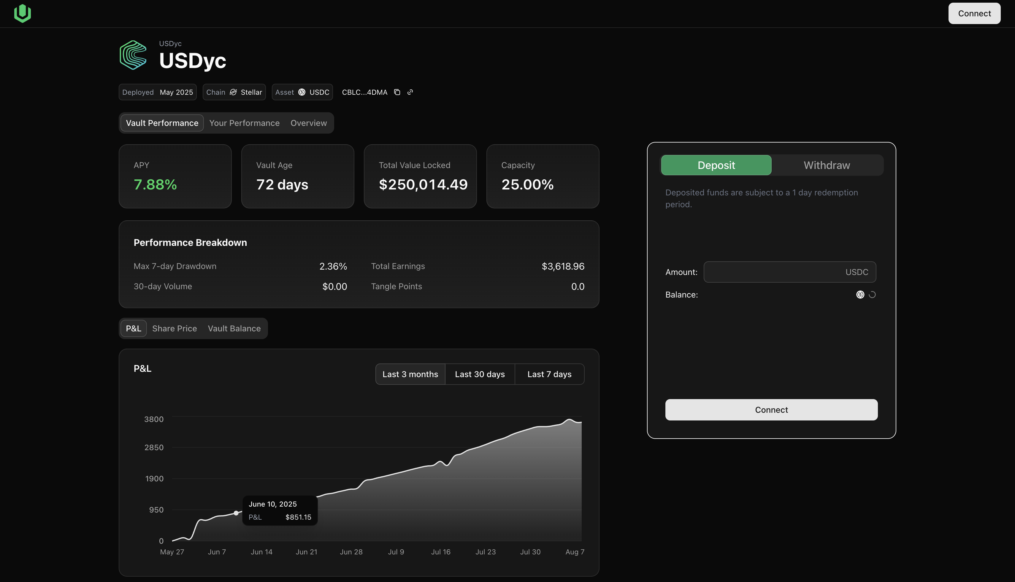 Connect Wallet